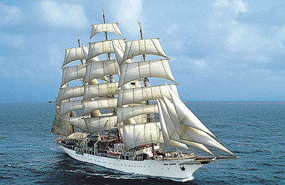 Tout ce que vous faites